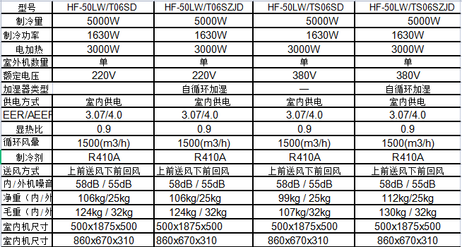 1645170184880684.png image.png