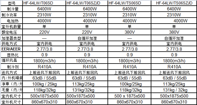 1645170469536327.png image.png